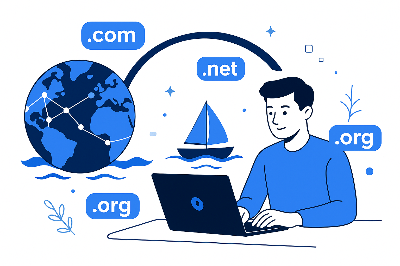 NameGULF Domain Marketplace